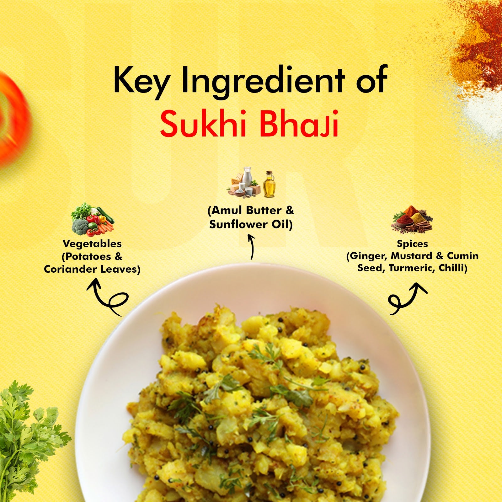 Sukhi Bhaji 6