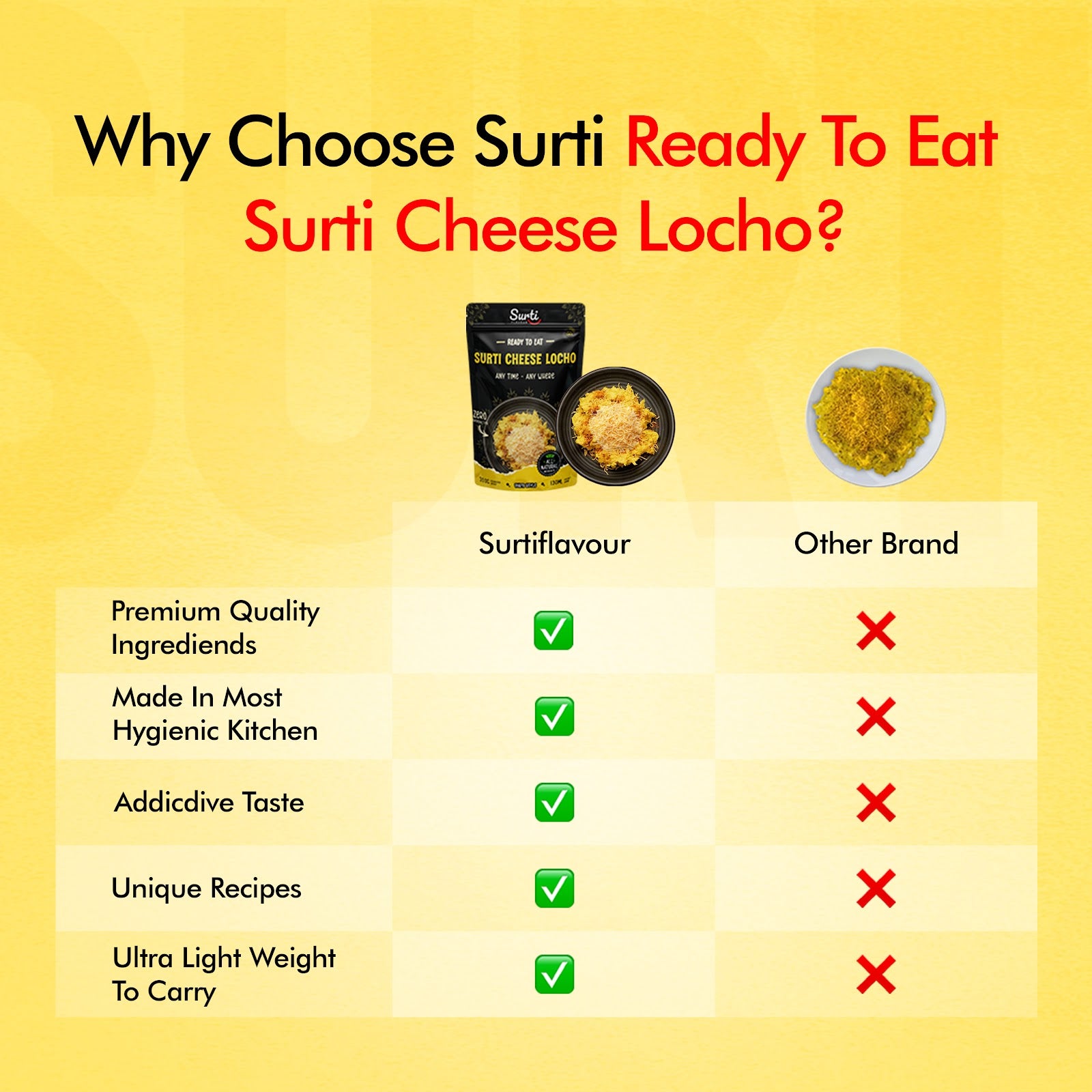 Surti Cheese Butter Locho 7