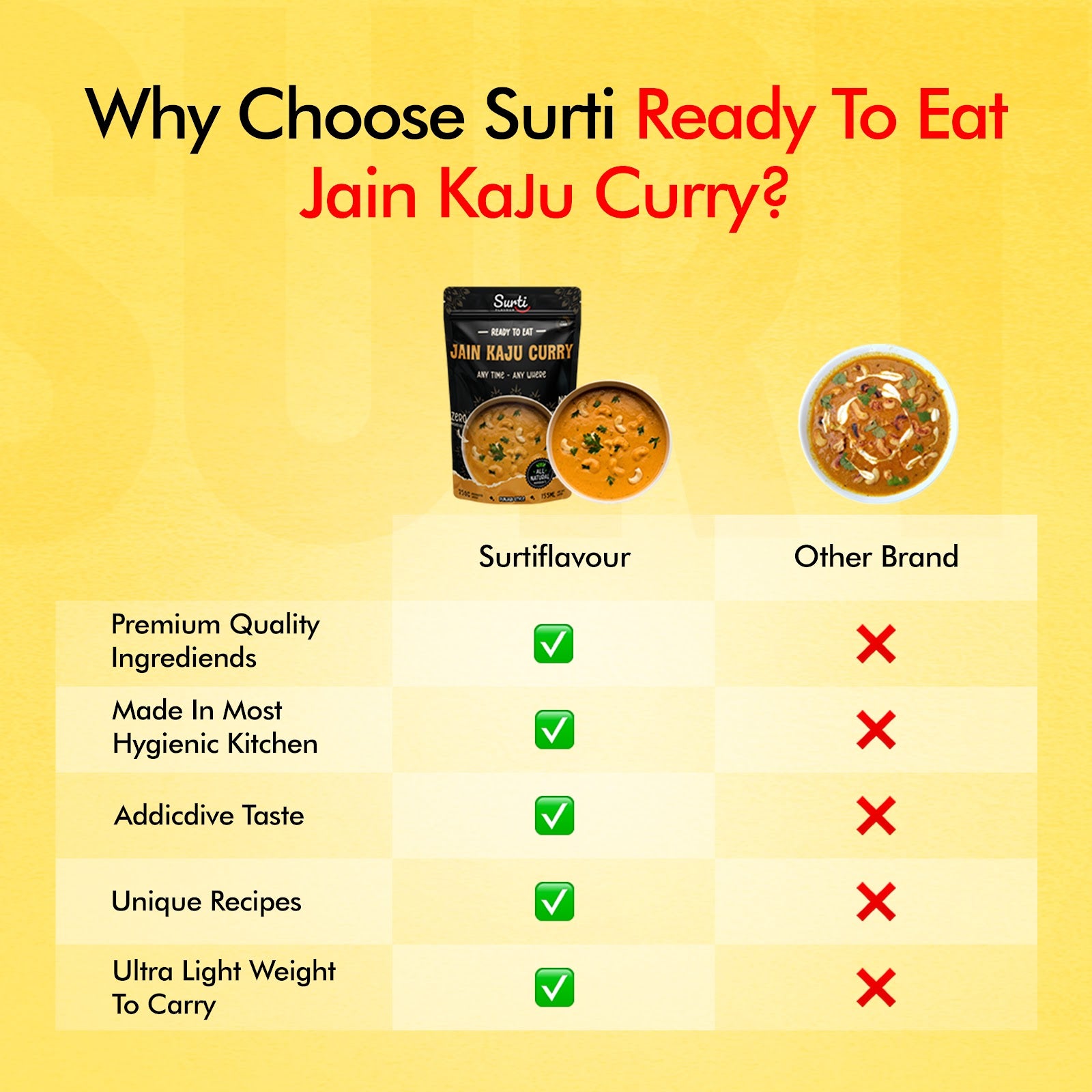 Jain Kaju Curry 7