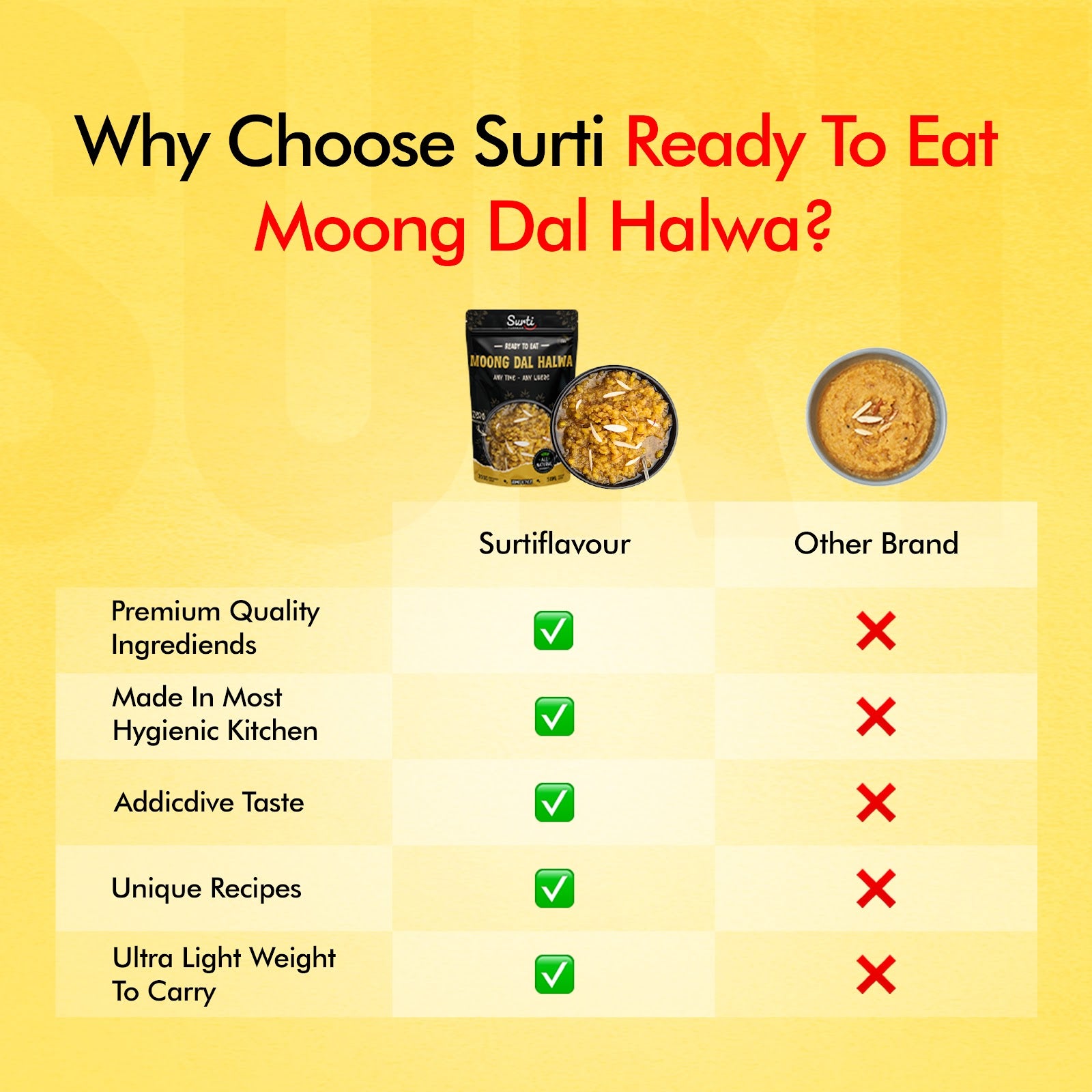 Moong Dal Halwa 7