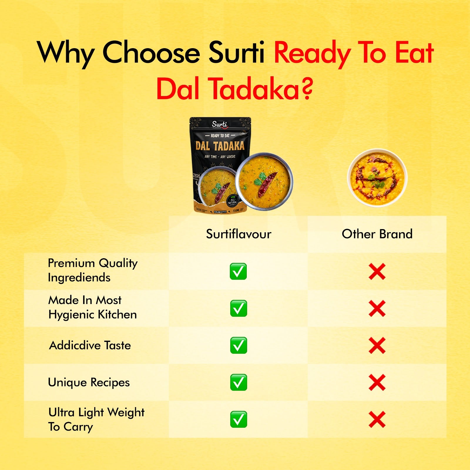 Dal Tadaka 7