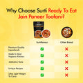 Jain Paneer Tufani 7