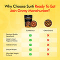 Jain Gravy Manchurian 7
