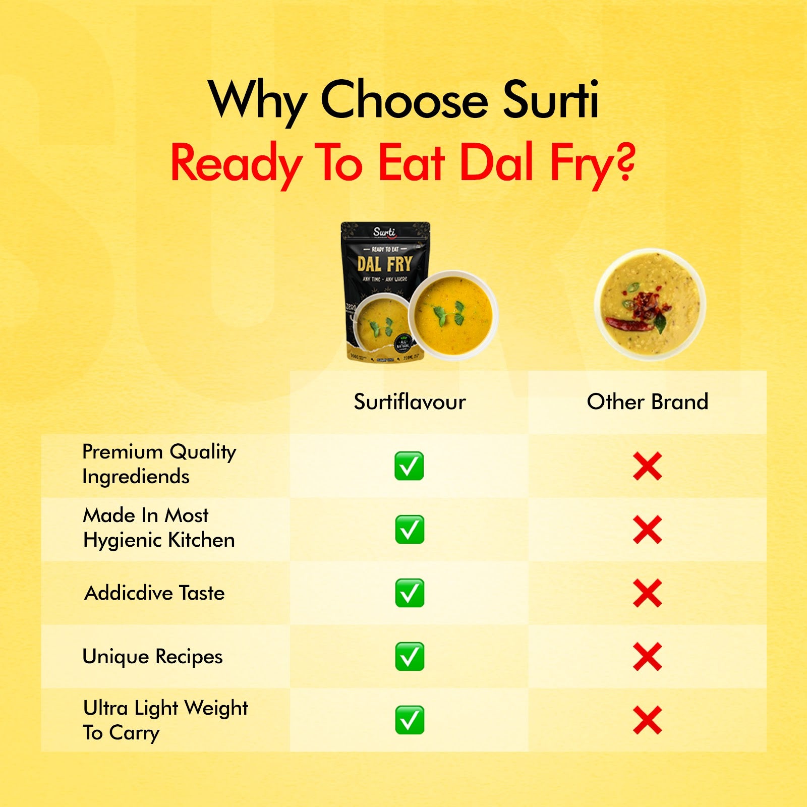 Dal Fry 7