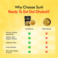 Dal Dhokli 7