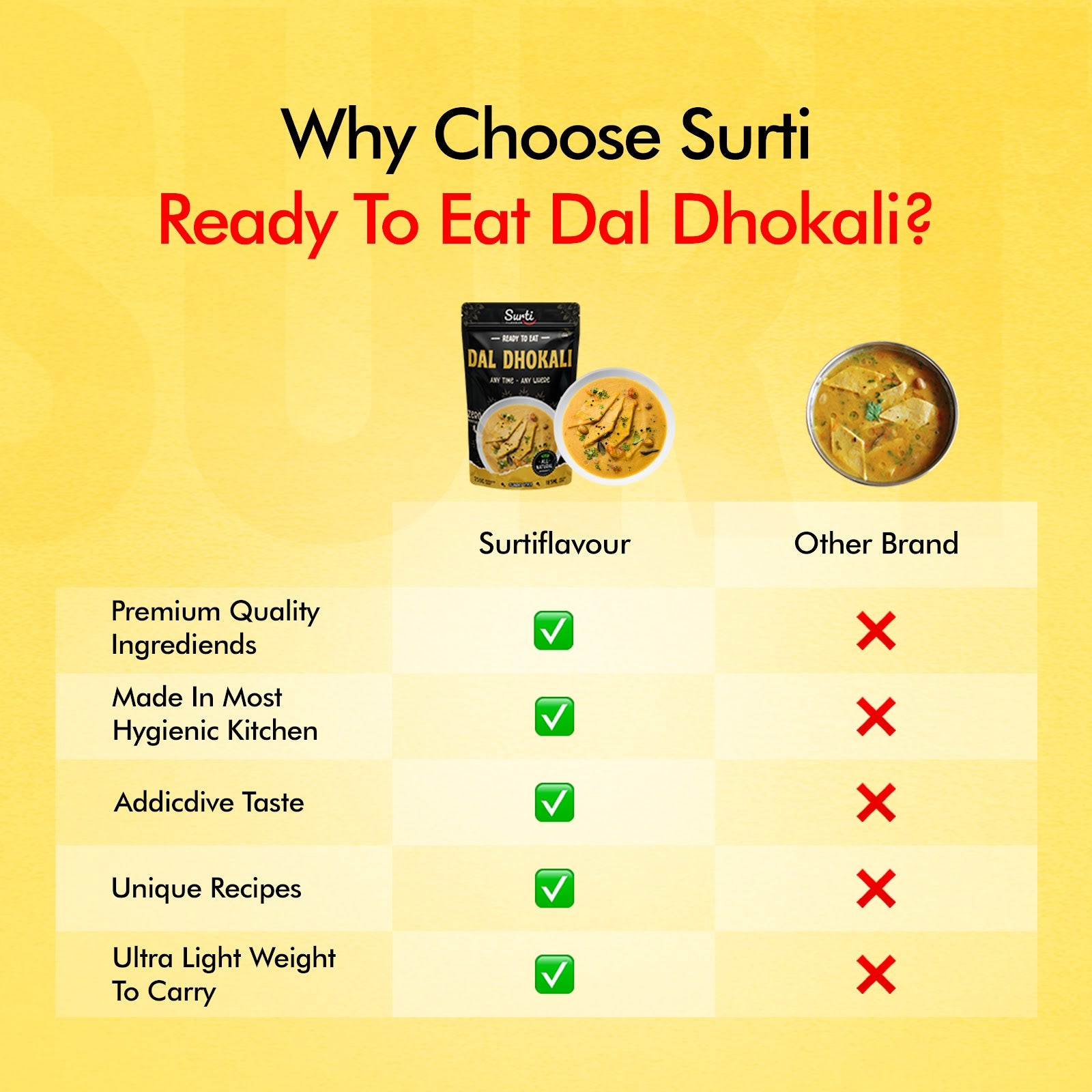 Dal Dhokli 7