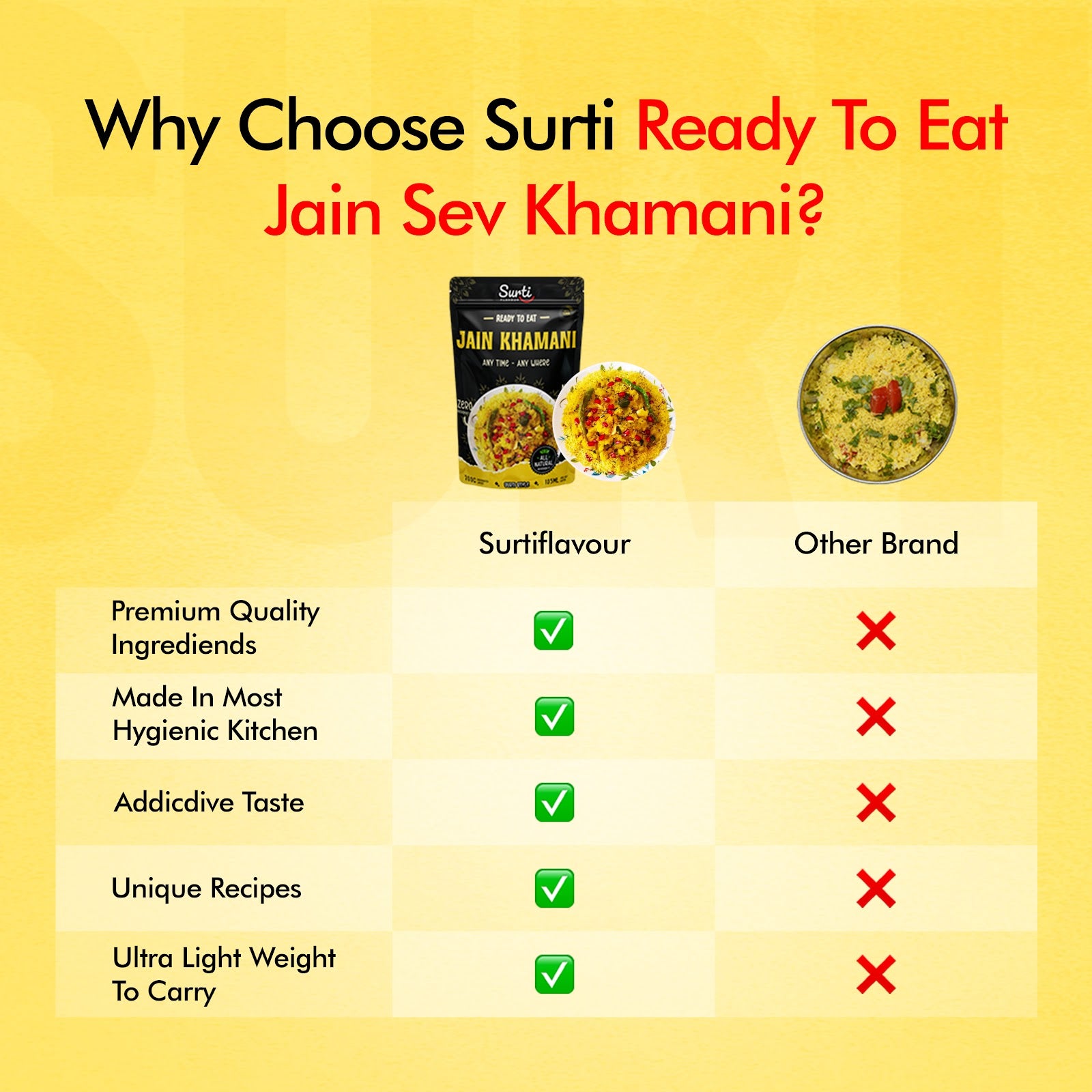 Jain Khamani 7