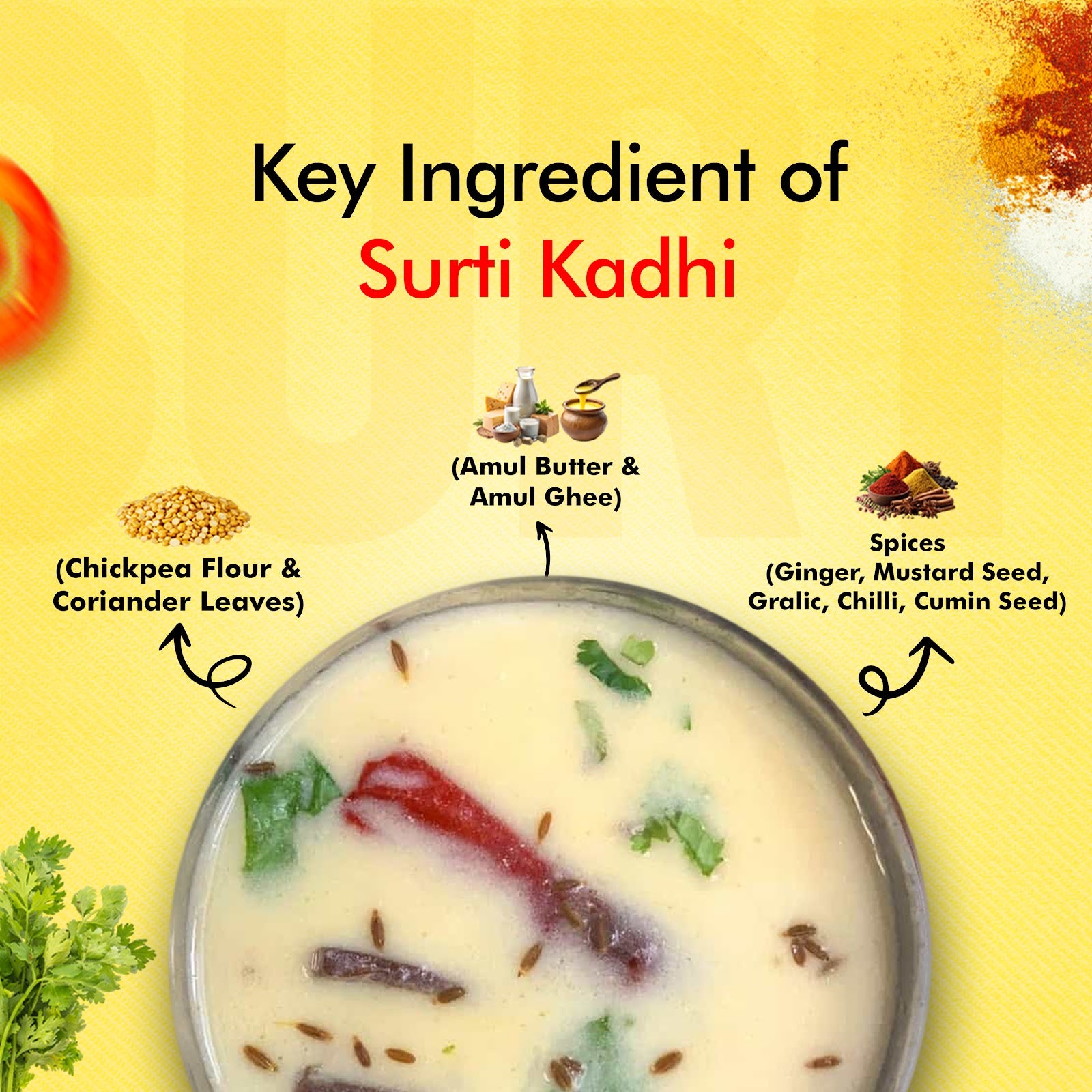 Surti Kadhi Reg. 6