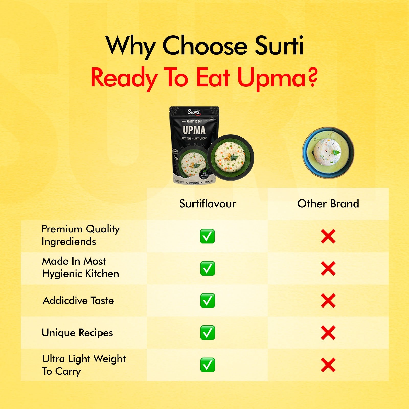 Upma 7