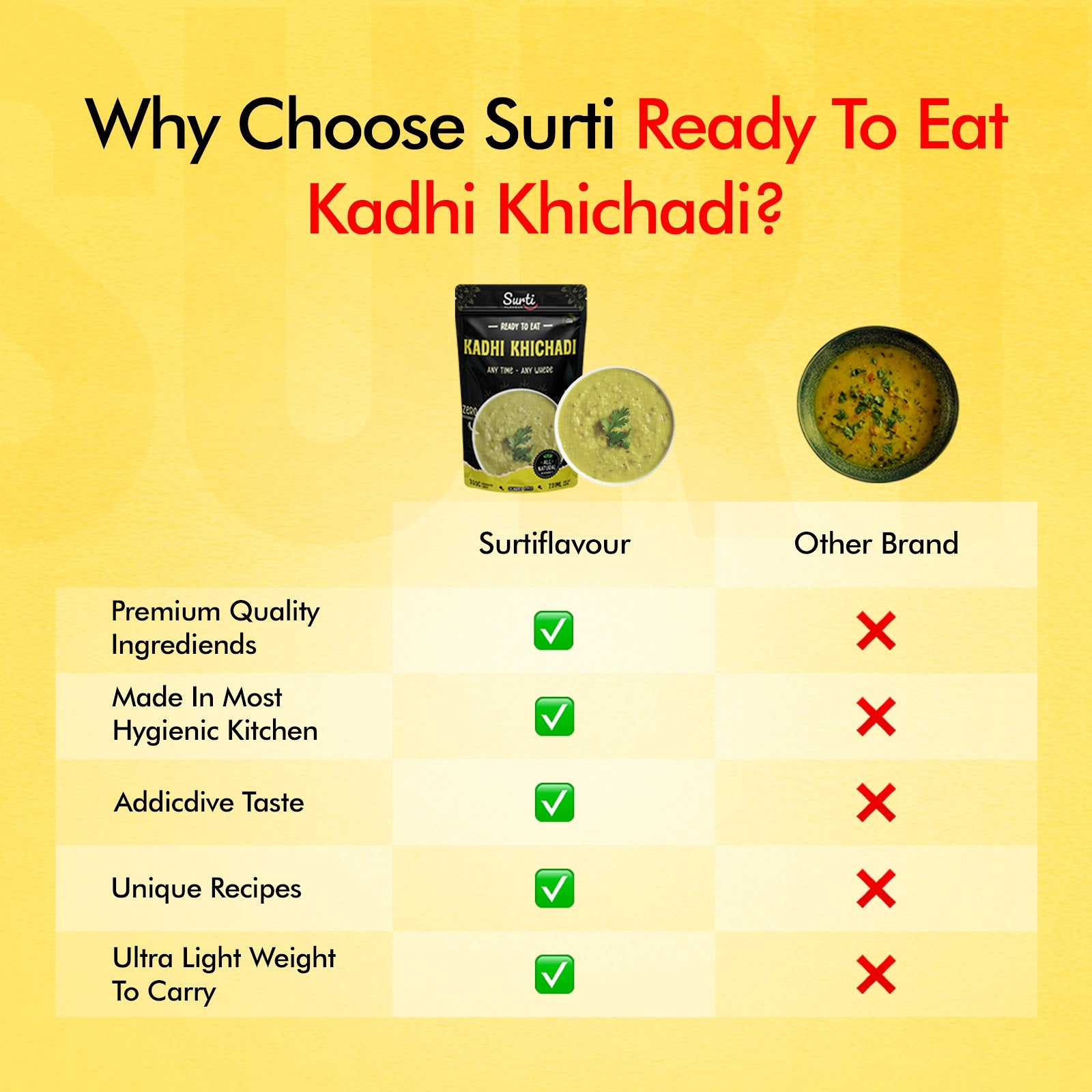 Kadhi Khichadi 7