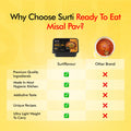 Misal Pav 6