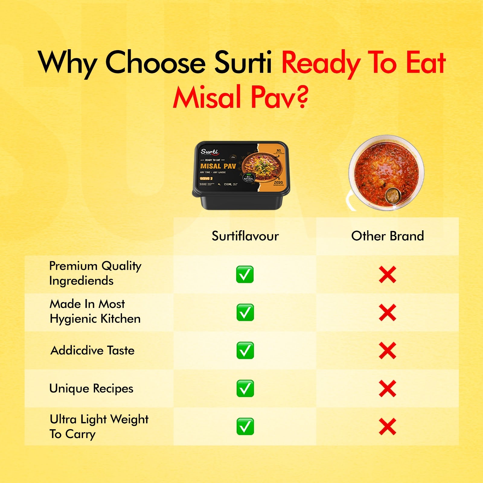Misal Pav 6