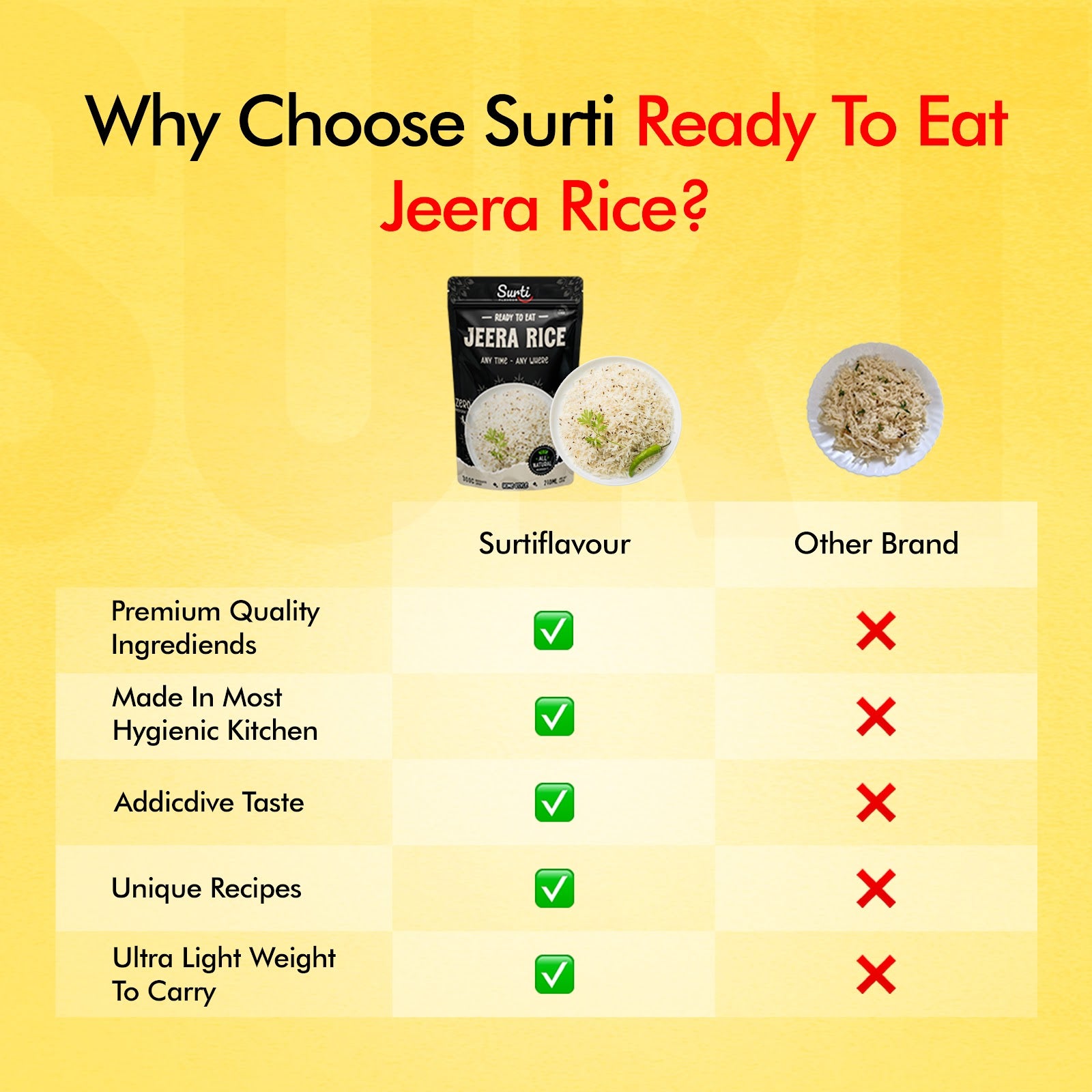 Jeera Rice 7