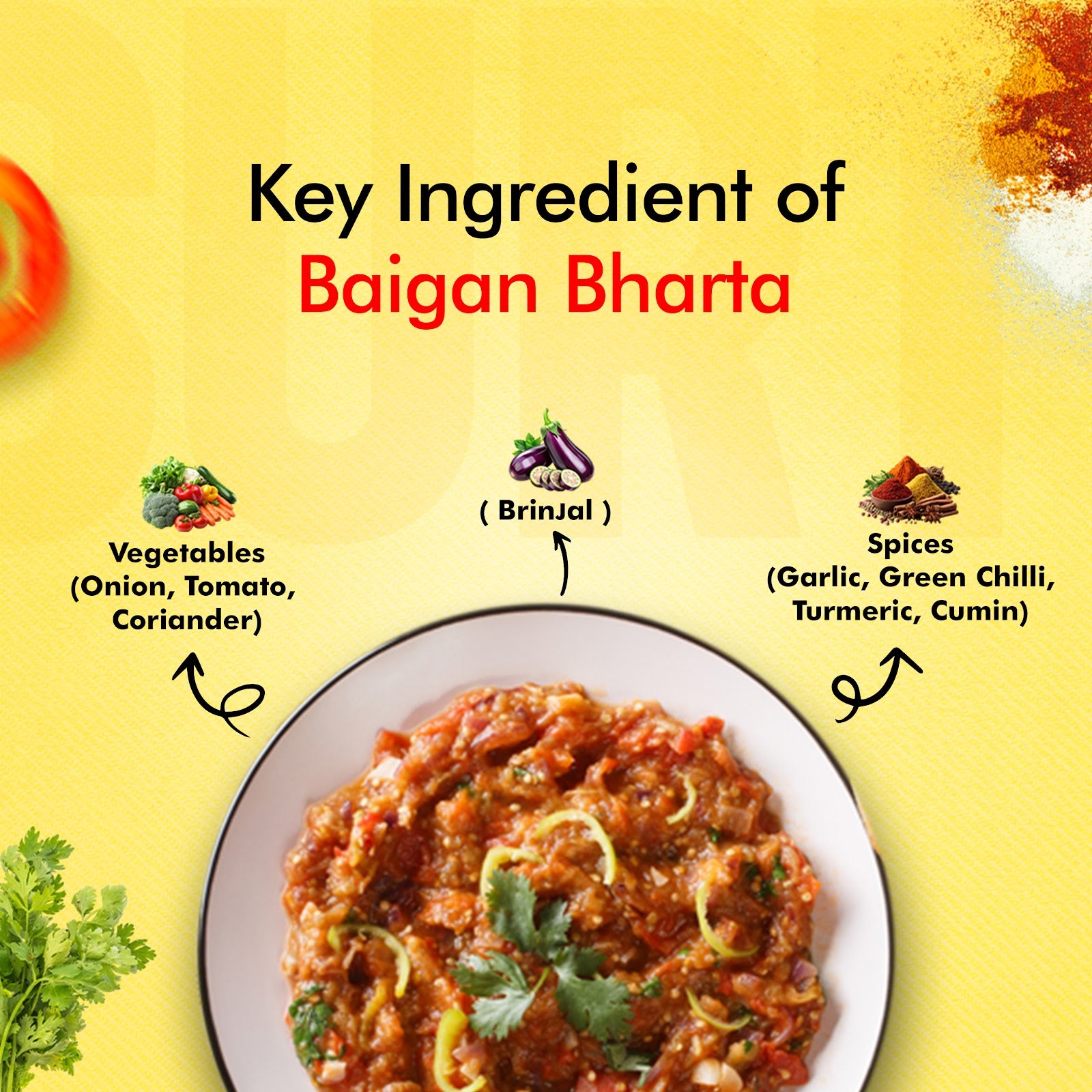 Baingan Bharta 6