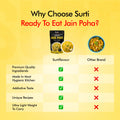 Jain Poha 7