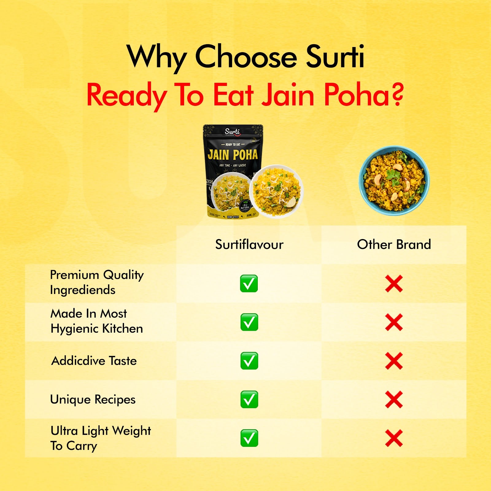 Jain Poha 7