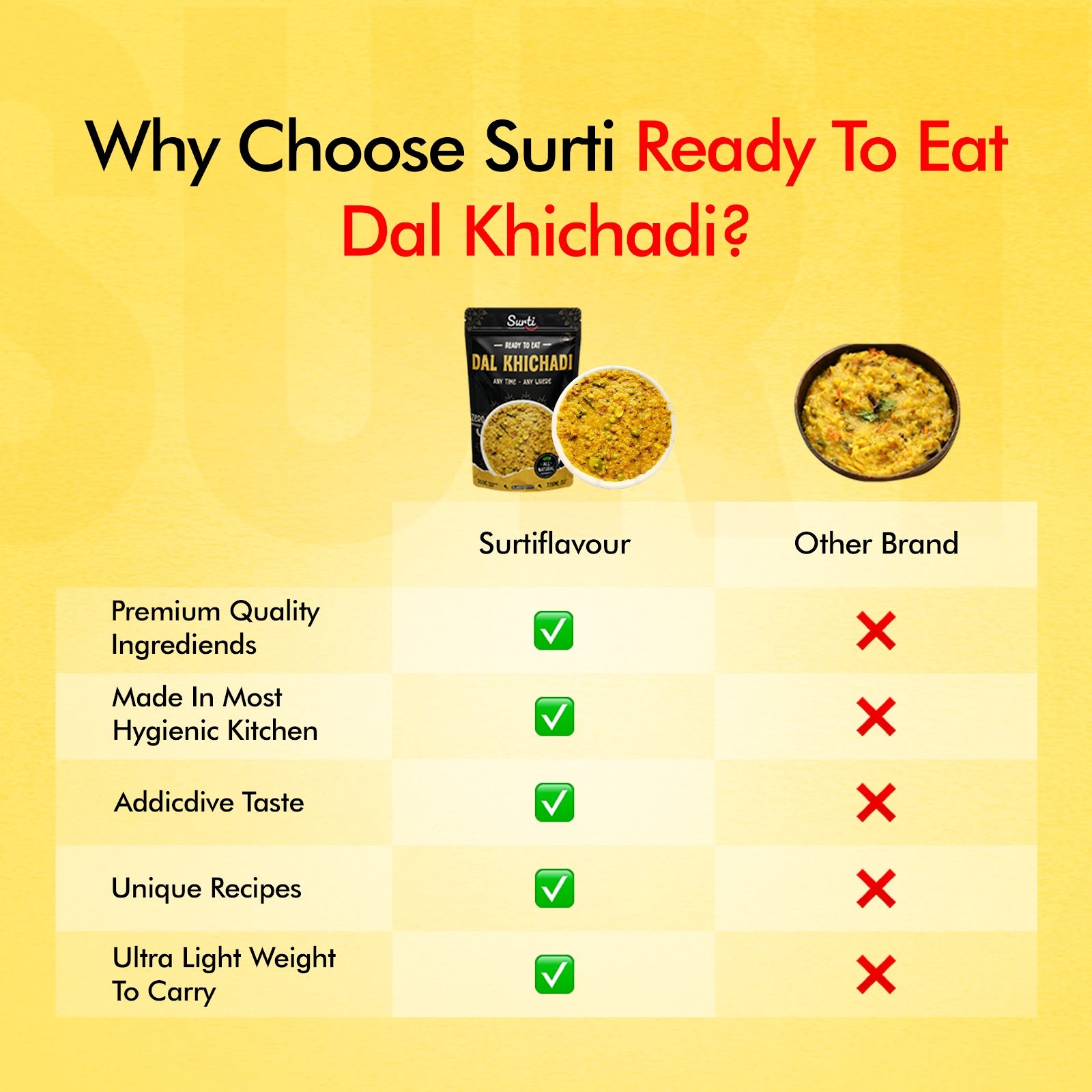Dal Khichadi 7