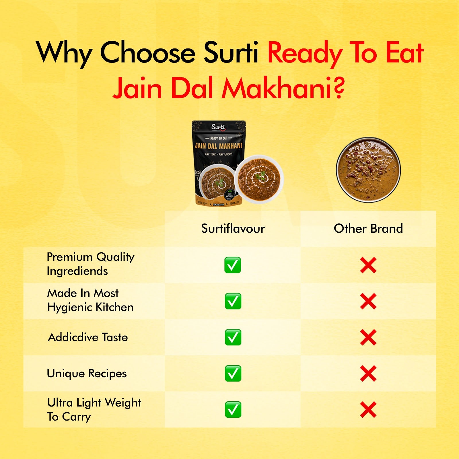 Jain Dal Makhani 7