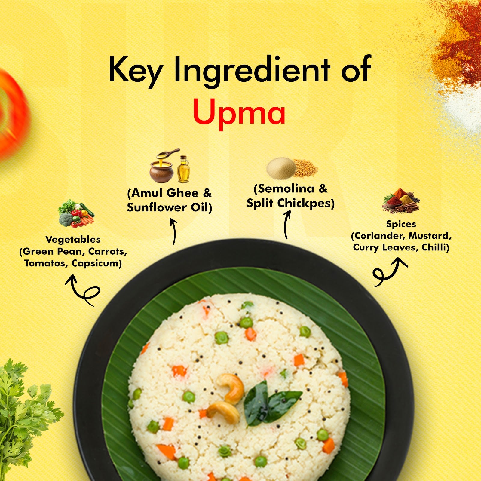 Upma 6