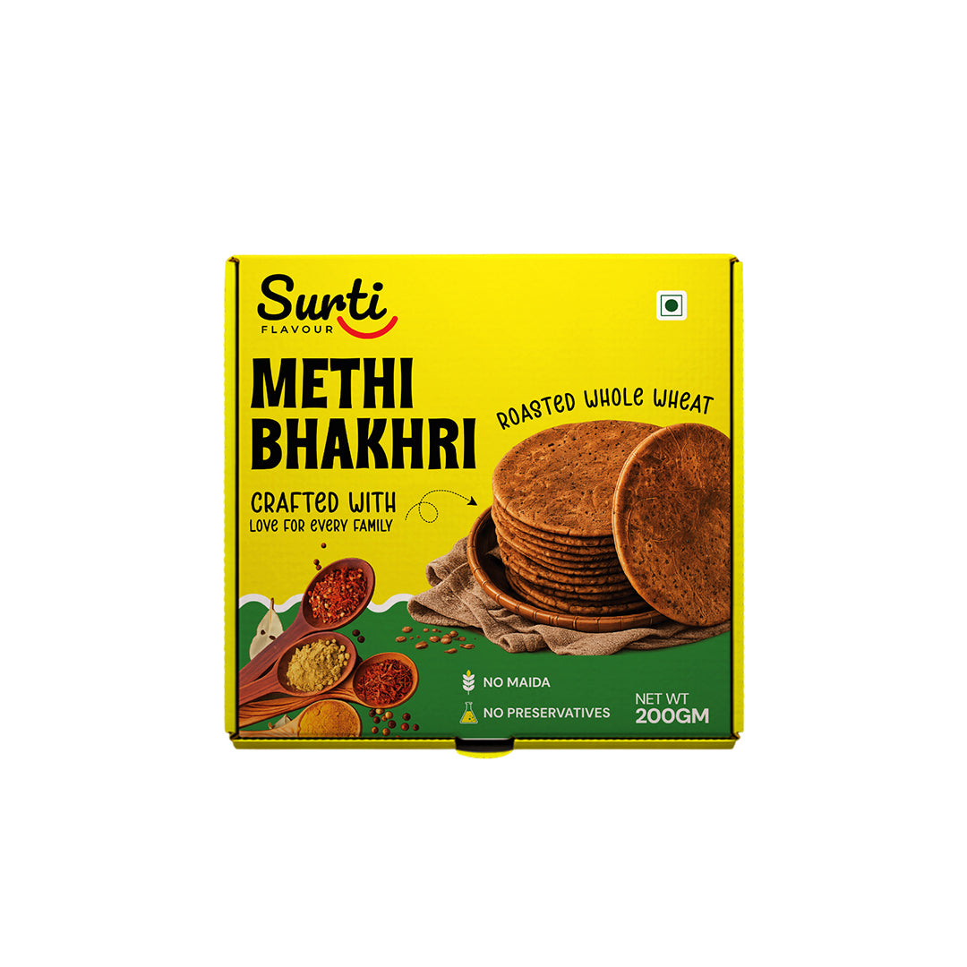 Methi Bhakhri 1