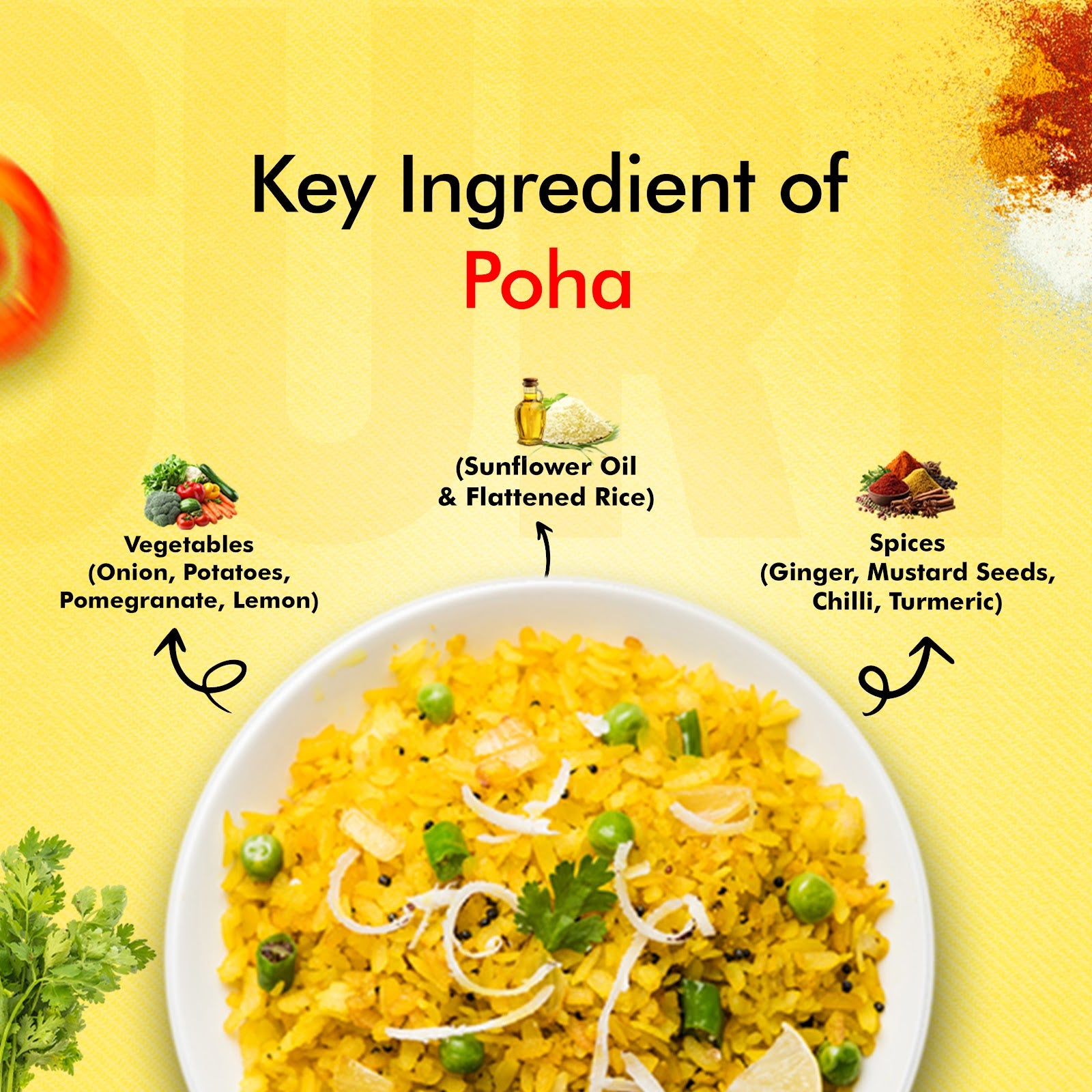 Poha 6