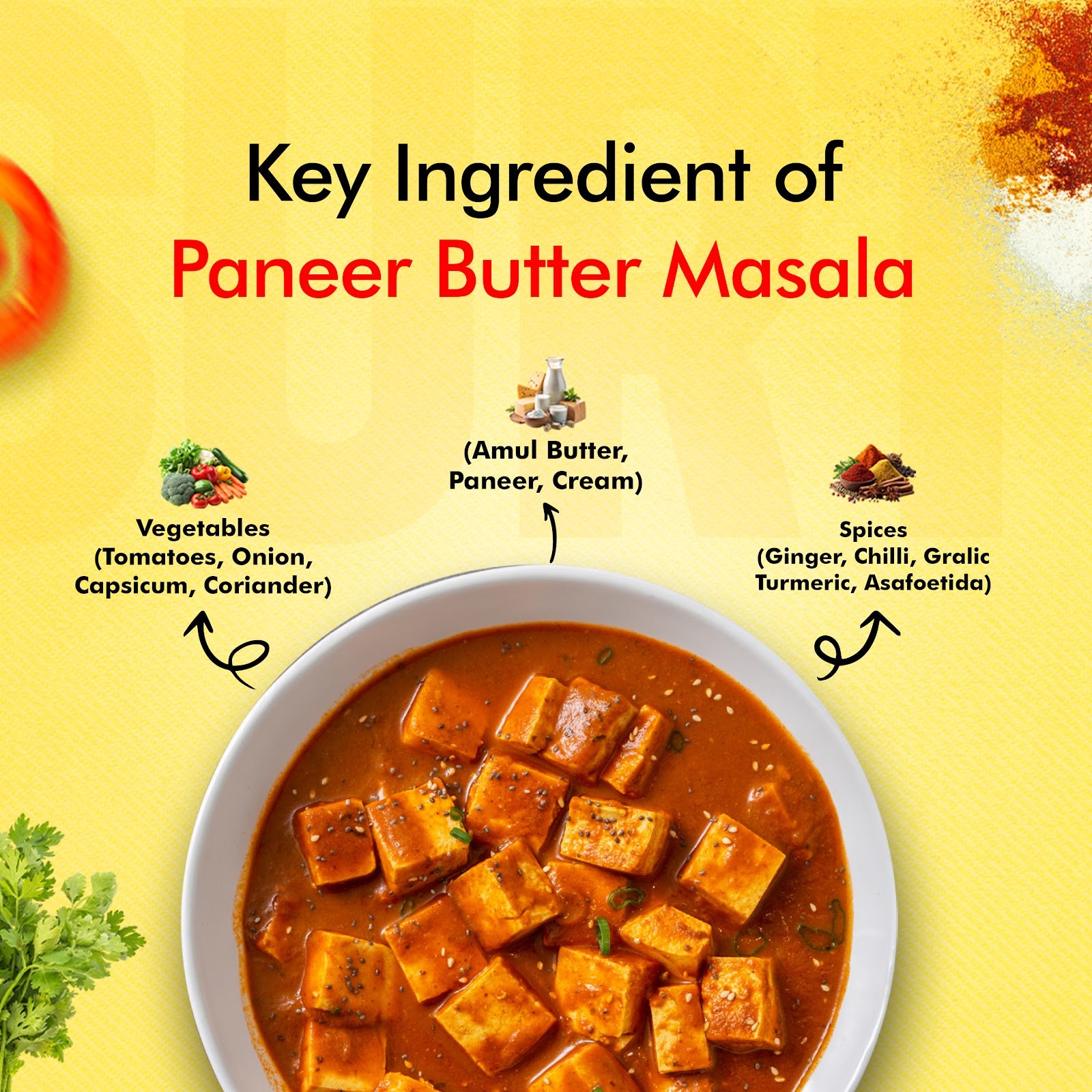 Paneer Butter Masala 6