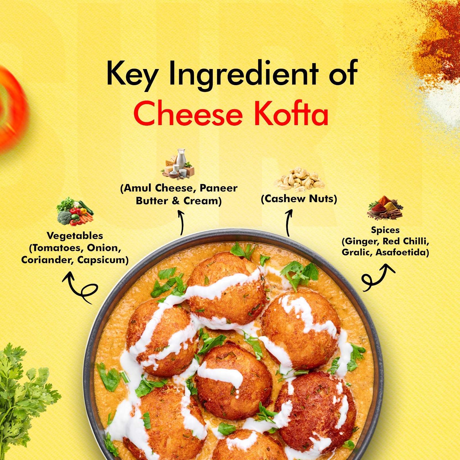 Cheese Kofta 6