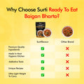 Baingan Bharta 7