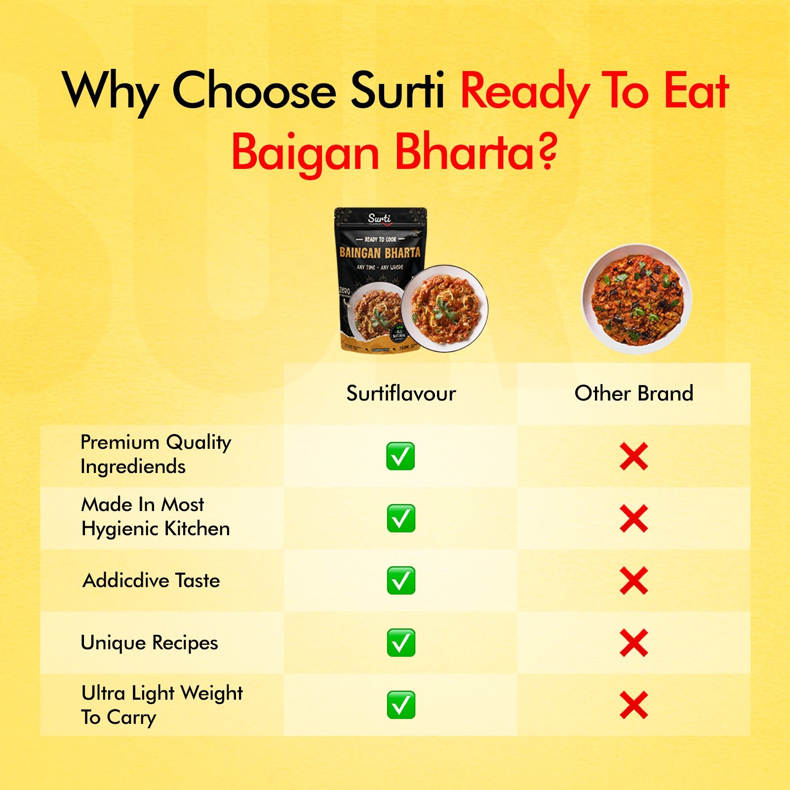 Baingan Bharta 7