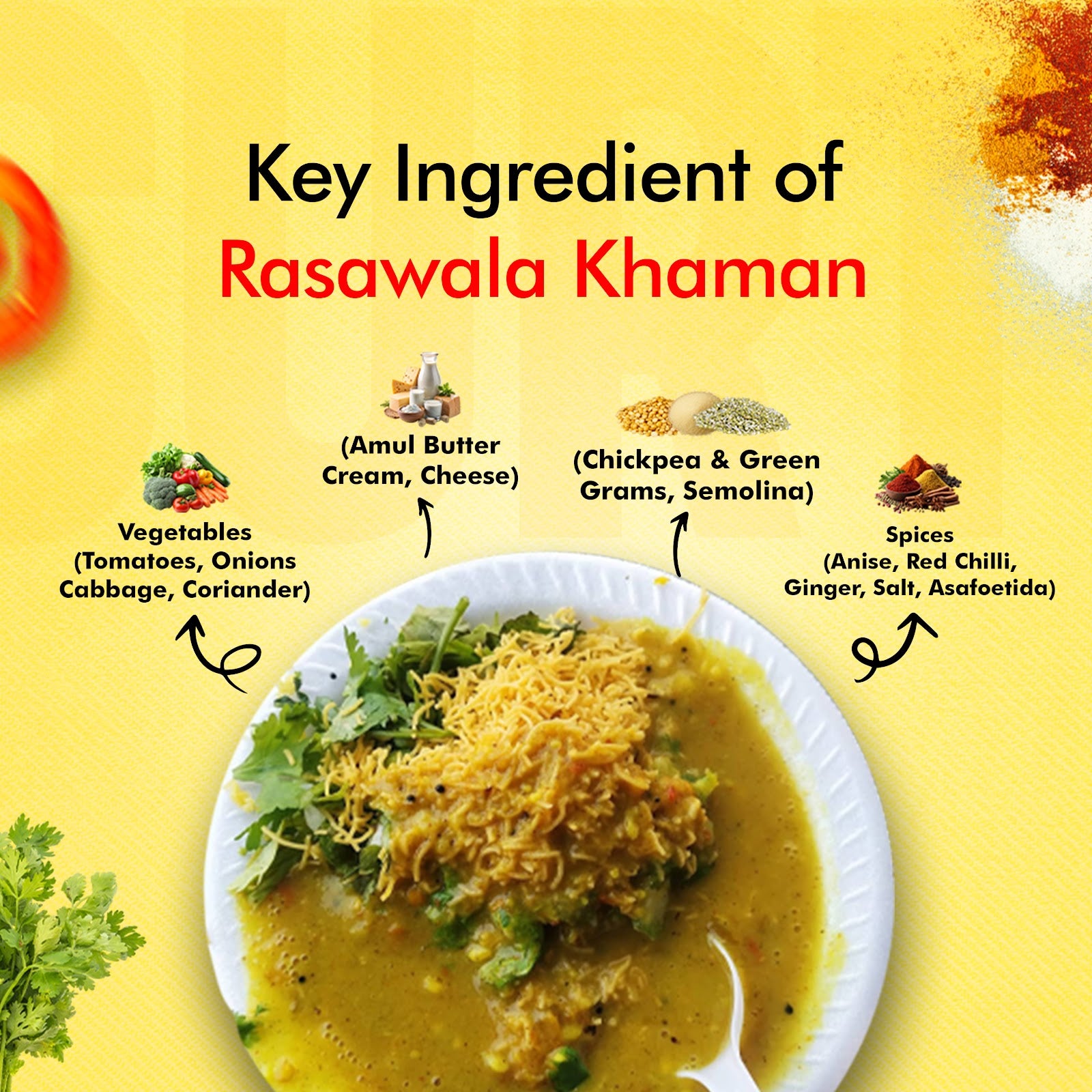 Sp. Rasawala Khaman 6