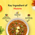 Mysore 6