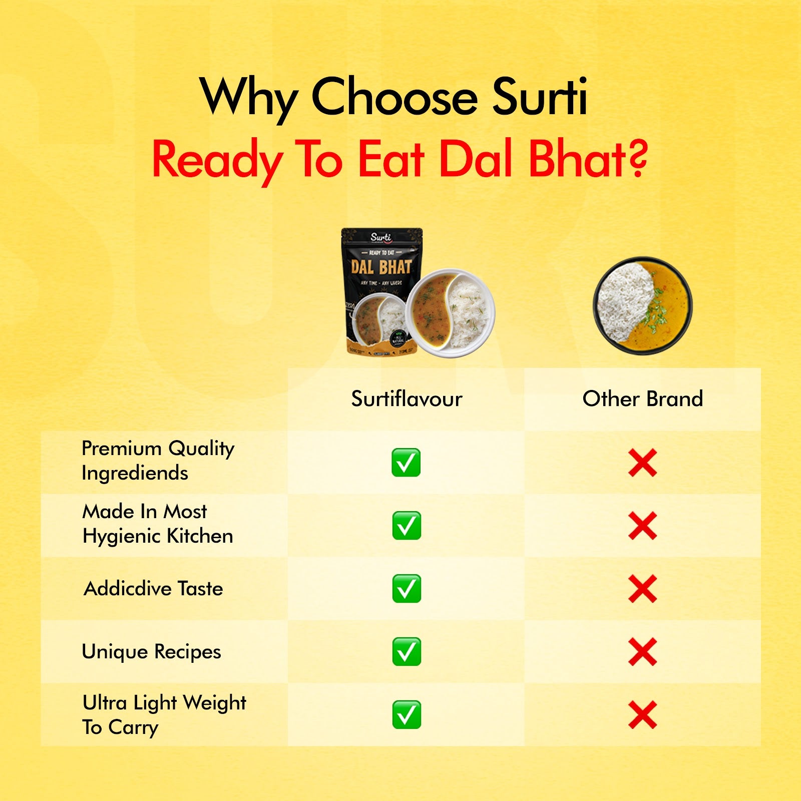 Dal Bhat 7