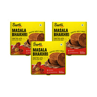 Masala Bhakhri