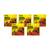 Masala Bhakhri